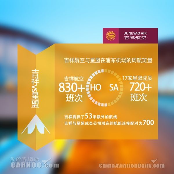 ���麽���c�������Ϻ��֖|�C(j��)�����ܺ����������麽�չ��D���zӰ������