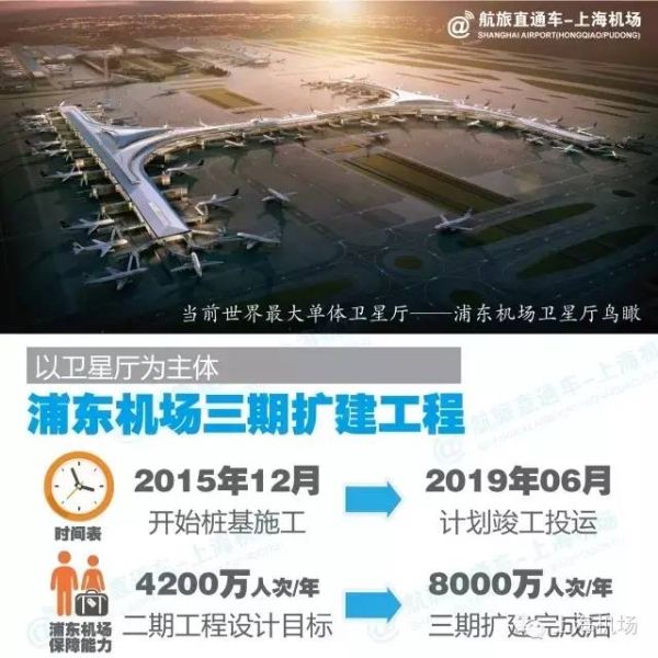 ���漉&ldquo;�֖|�C�Ͻ�ͨ�м~&rdquo;����ˮ����22�����Fվ+7����վ��+8�l�ܵ�