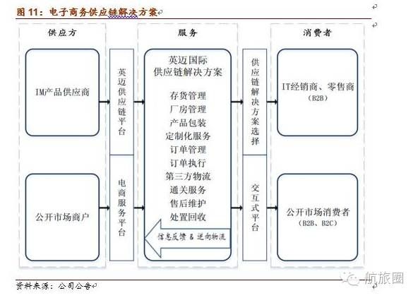 60�|����������