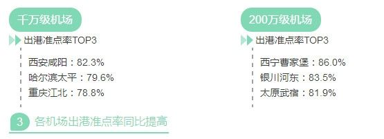 2016��C(j��)����(b��o)��