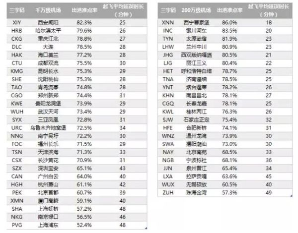 2016��C(j��)����(b��o)��
