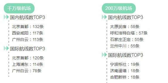 2016��C(j��)����(b��o)��