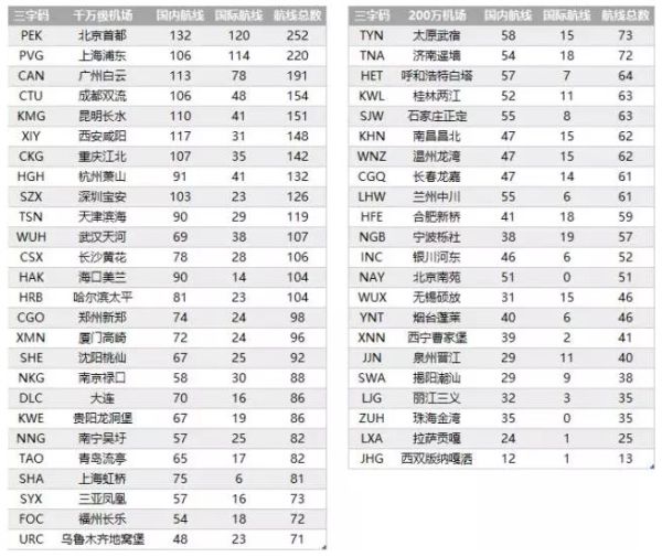 2016��C(j��)����(b��o)��