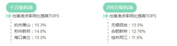 2016��C(j��)����(b��o)��