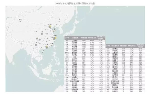 2016��C(j��)����(b��o)��