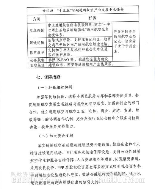 ͨ�ú���&ldquo;ʮ����&rdquo;�l(f��)չҎ(gu��)����