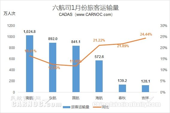 ����1���\(y��n)�I(y��ng)��(sh��)��(j��)��������(gu��)�H�������\(y��n)����74%