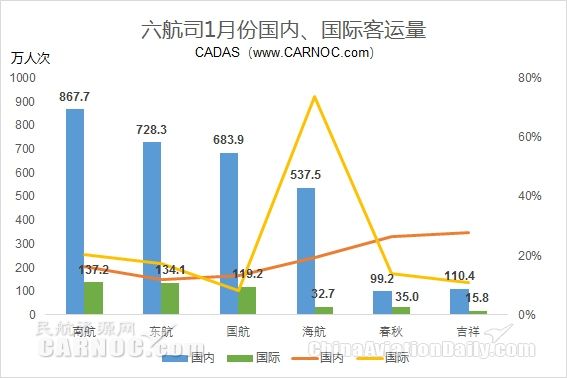 ������1�·݇�(gu��)�H����(gu��)��(n��i)���\(y��n)��