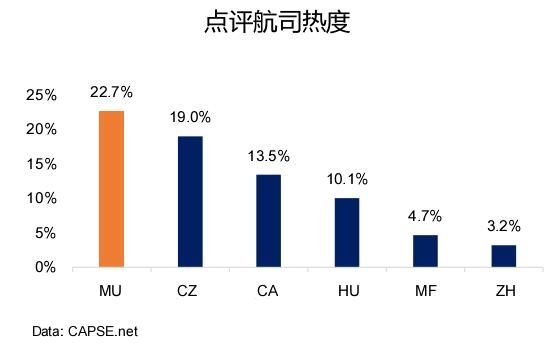 ��˾�c�u���