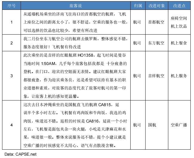 �񺽷���(w��)�w�������