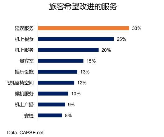 �ÿ�ϣ�����M(j��n)�ķ���(w��)