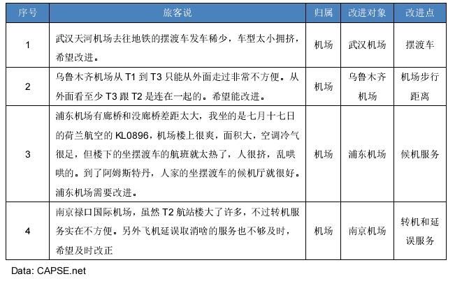 �����Է���(w��)�Ŀ�ĺò��uռ��