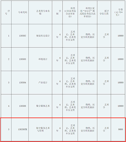 δ��(bi��o)�}-1